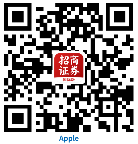 Iphone QR Code